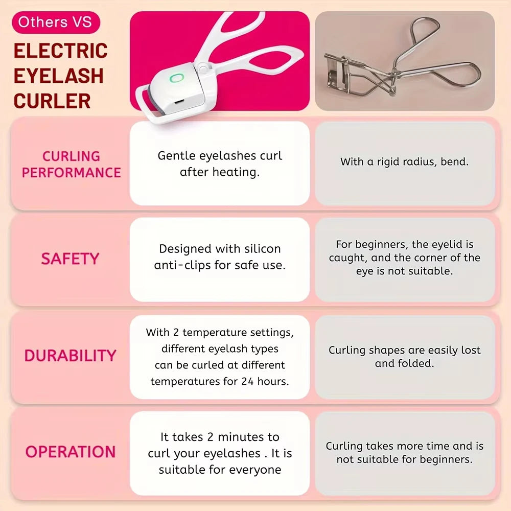 MIKIBEAUTY™ InstaCurl Electric Eyelash Curler